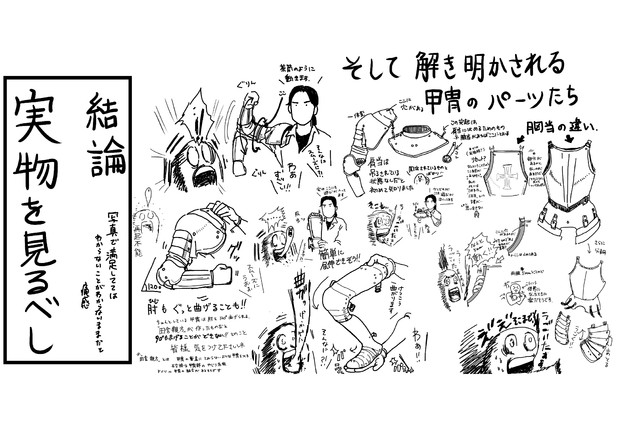 西洋甲冑勉強会 甲冑分解拡大図 ヤツキ さんのイラスト ニコニコ静画 イラスト