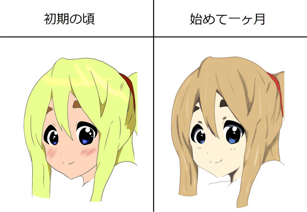 琴吹 紬 しもっさん さんのイラスト ニコニコ静画 イラスト