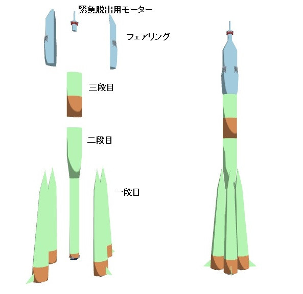 【MMD】ソユーズロケット【ロケット】
