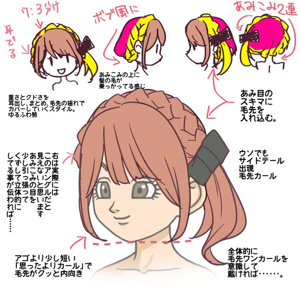 あみこみからサイドテールがあらわれた ゆずれもん さんのイラスト ニコニコ静画 イラスト