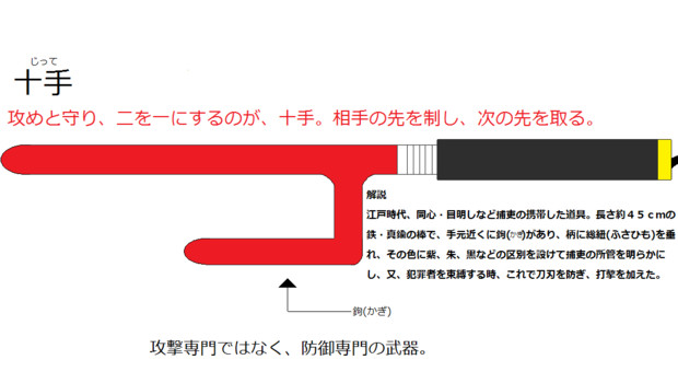 十手(じって)