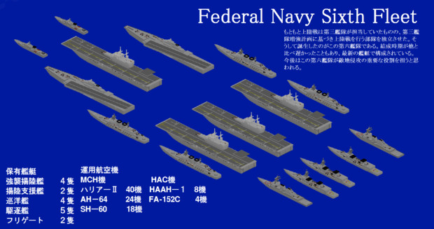 第六艦隊結成 六方晶ダイヤモンド さんのイラスト ニコニコ静画 イラスト
