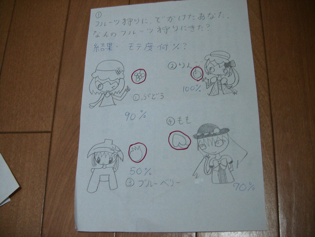 東方 心理テスト パーティ ニコニコ静画 イラスト