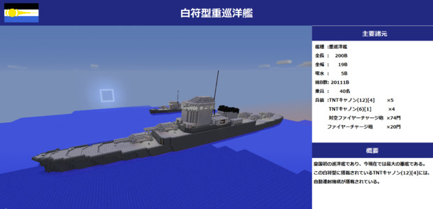 【Minecraft軍事部】 白符型重巡洋艦