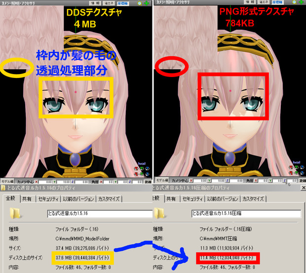 透過処理付き Ddsテクスチャ圧縮の前後比較 ōrz さんのイラスト ニコニコ静画 イラスト