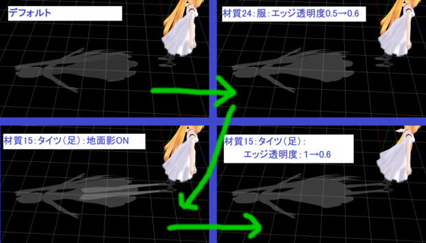 vk様のTda式改変ネル・ワンピースの地面影