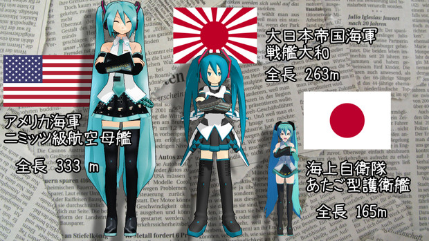 Mmd 戦艦大和と大きさを比較してみた ねこまんまおかわり さんのイラスト ニコニコ静画 イラスト
