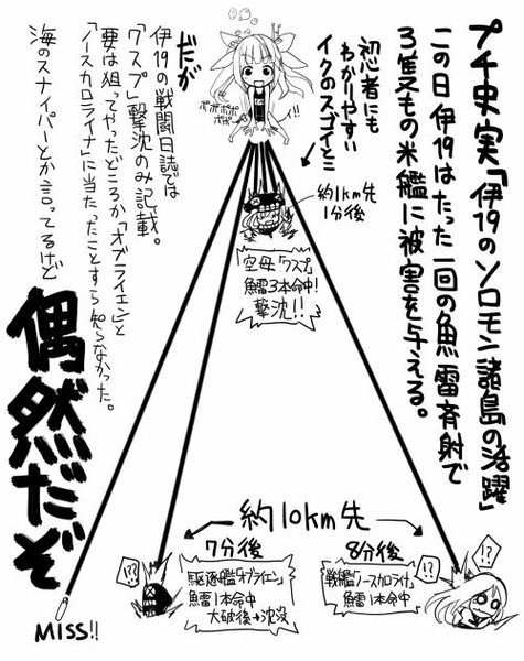 艦これ イクちゃん凄い 史実 坂崎ふれでぃ さんのイラスト ニコニコ静画 イラスト