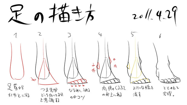 足の描き方 松 A ｔｙｐｅｃｏｒｐ さんのイラスト ニコニコ静画 イラスト