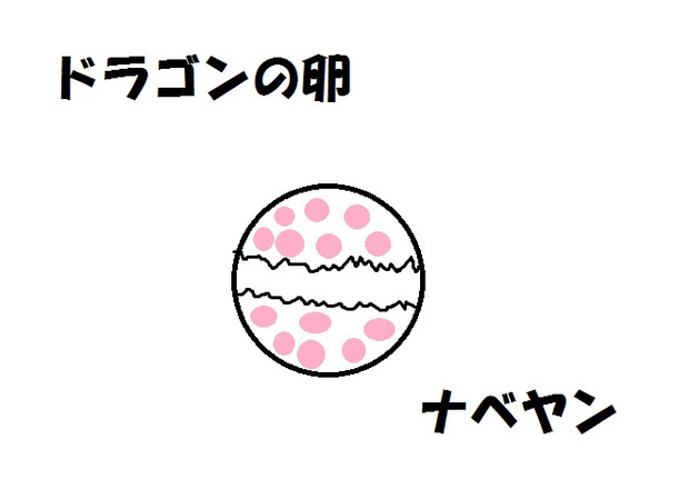 ドラゴンの卵 ナベヤン さんのイラスト ニコニコ静画 イラスト