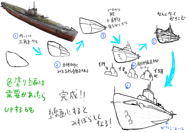 簡単な潜水艦の描き方