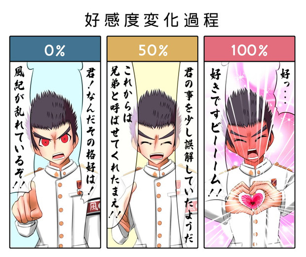 石丸清多夏君の好感度を上げよう