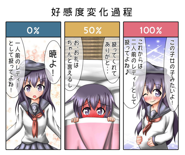艦これ 暁ちゃんの好感度を上げよう 中田島 さんのイラスト ニコニコ静画 イラスト