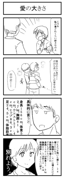 ４コマ 愛の大きさ モモの水道水 さんのイラスト ニコニコ静画 イラスト
