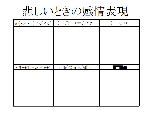 悲しいときの感情表現 テンプ 鉛筆ノ芯 さんのイラスト ニコニコ静画 イラスト
