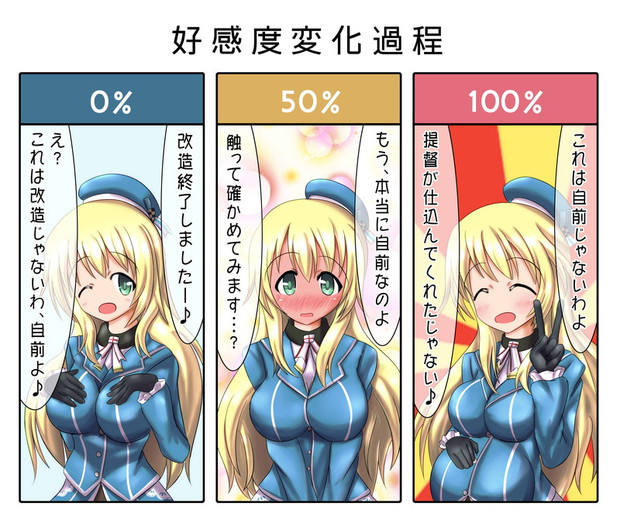 艦これ 愛宕さんの好感度を上げよう 中田島 さんのイラスト ニコニコ静画 イラスト
