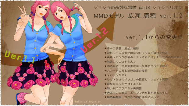 康穂モデル Ver 1 2 さび さんのイラスト ニコニコ静画 イラスト