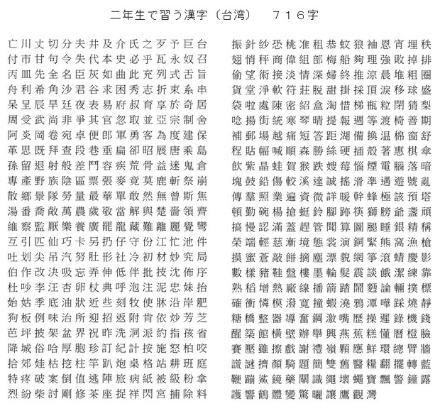 台湾の小学二年生が習う漢字 ７１６字 栃木那須 初代 さんのイラスト ニコニコ静画 イラスト