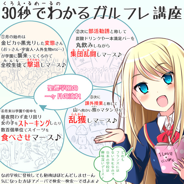 ガールフレンド(仮)とは？