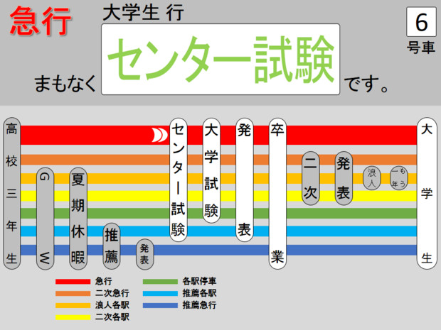 まもなく、センター試験です。