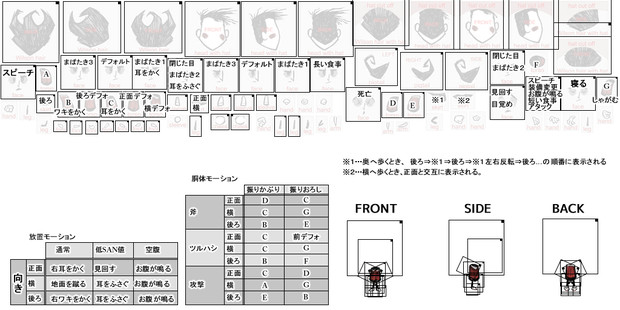 Don T Starve キャラクター画像作成テンプレート ひらじ さんのイラスト ニコニコ静画 イラスト