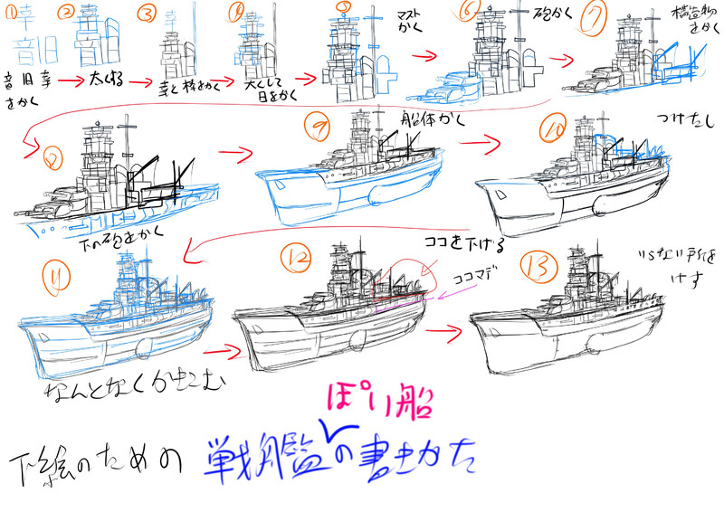 ね 簡単でしょう Nicosub静画