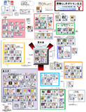 素晴らしきポケモン生主相関図第8 4版 素晴らしきポケモン生主 さんのイラスト ニコニコ静画 イラスト