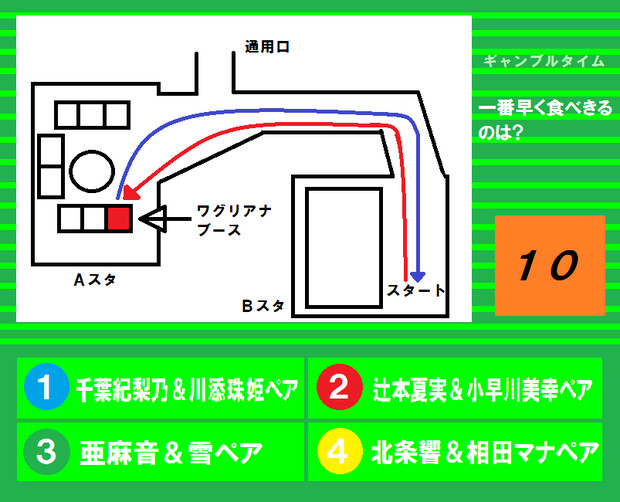 50万円山分けクイズ問題