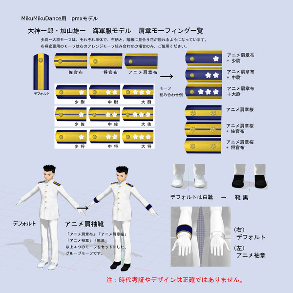 コンプリート アニメ 軍 階級 アニメ 軍 階級 おかしい アニメ画像 高 画質