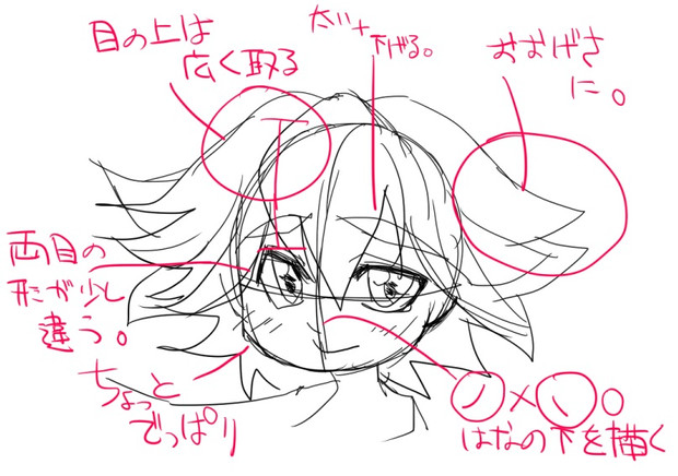 個人的に可愛いと思うデフォルメ顔 ニコニコ静画 イラスト