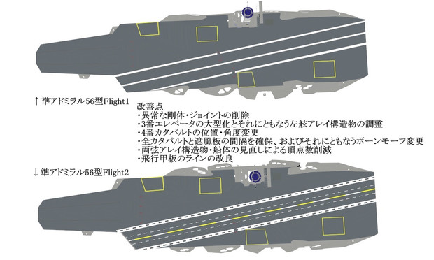 準アドミラル56型原子力航空母艦Flight2(改善版)配布