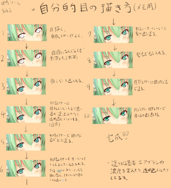 自分的な目の描き方 塗り方 渡火 さんのイラスト ニコニコ静画 イラスト