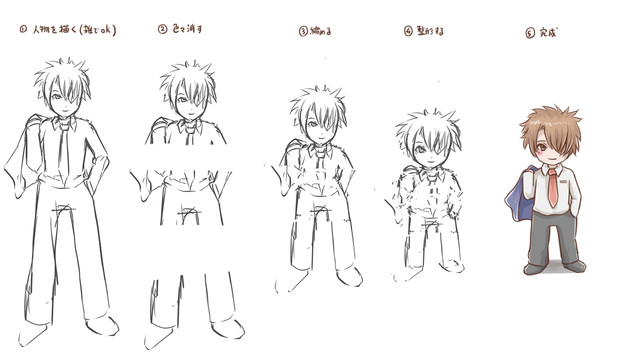 デフォルメキャラの描き方講座(簡易版) / 八葉しおん さんの