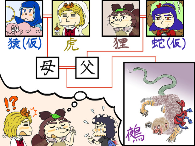 変化 二ッ岩家の裁き ニコニコ静画 イラスト