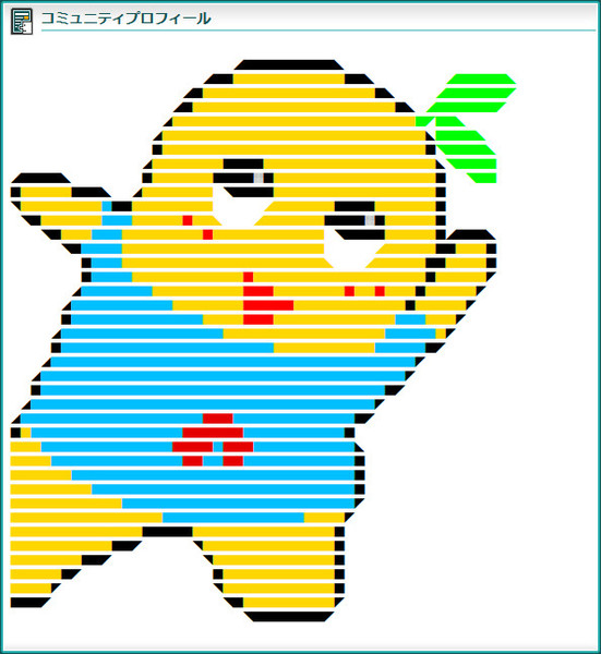 ふなっしー Nicosub静画