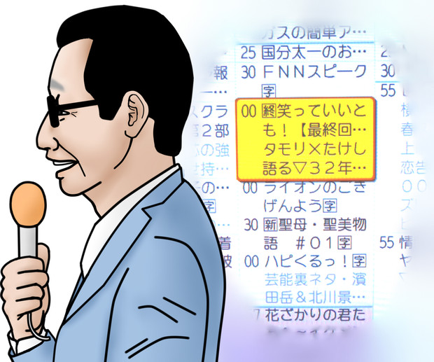 笑っていいとも ほねアプール さんのイラスト ニコニコ静画 イラスト