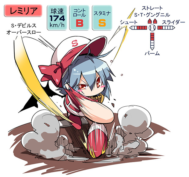 パワプロ風レミリア ノヤ さんのイラスト ニコニコ静画 イラスト