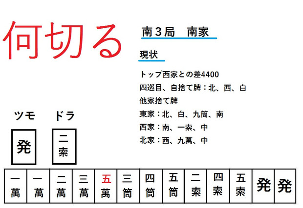 麻雀何切る？part15