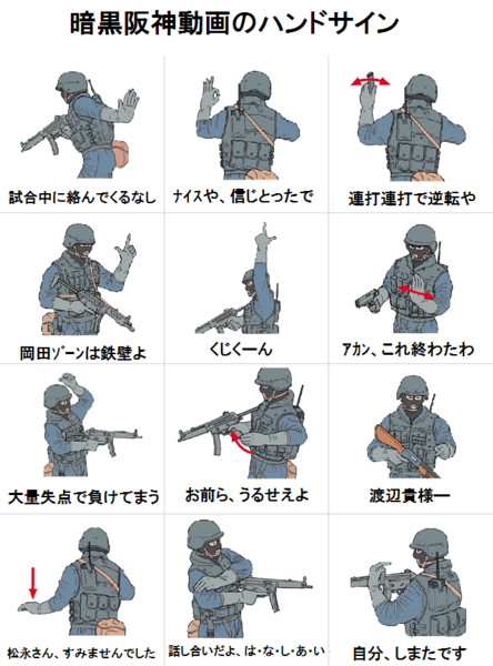 暗黒阪神動画のハンドサイン けいろく さんのイラスト ニコニコ静画 イラスト