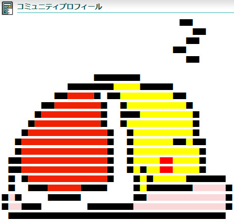 【ドット絵】ポケットピカチュウ Vol.02