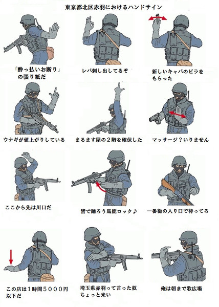 東京都北区赤羽におけるハンドサイン