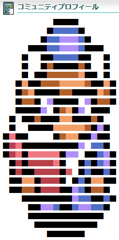 ドット絵 神々のトライフォース 神父 アイス大好き さんのイラスト ニコニコ静画 イラスト