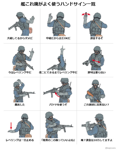 艦これ廃がよく使うハンドサイン一覧 Kapivara さんのイラスト ニコニコ静画 イラスト