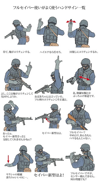 フルセイバー使いがよく使うハンドサイン一覧 ウォッカ さんのイラスト ニコニコ静画 イラスト