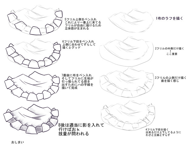 フリルの描き方講座っぽいもの ダイギンガー さんのイラスト ニコニコ静画 イラスト