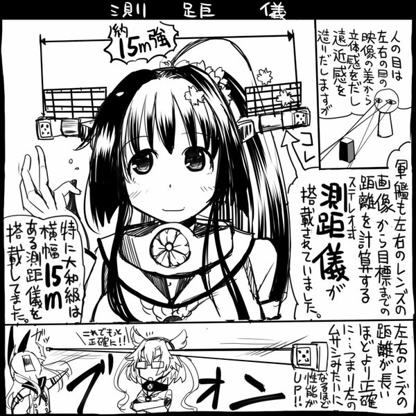 艦これ 測距儀 史実 坂崎ふれでぃ さんのイラスト ニコニコ静画 イラスト