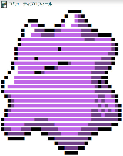 ドット絵 メタモン アイス大好き さんのイラスト ニコニコ静画 イラスト
