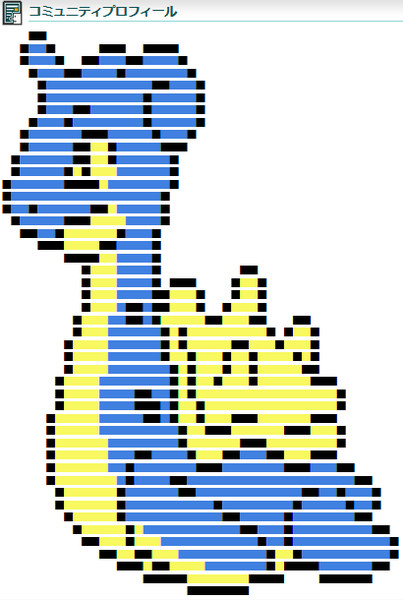 ドット絵 ラプラス アイス大好き さんのイラスト ニコニコ静画 イラスト