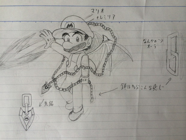 手描き マリオをレミリアっぽくしてみた ヒゲ緑 さんのイラスト ニコニコ静画 イラスト