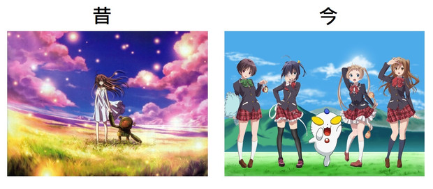 京アニの昔と今 Lango さんのイラスト ニコニコ静画 イラスト